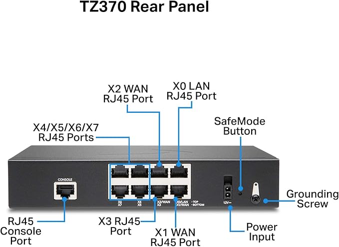 Sonicwall TZ370 Network Security Appliance (02-SSC-2825) | Next-Generation Firewall | Zero-Touch Deployment | 8X 1GbE Ports
