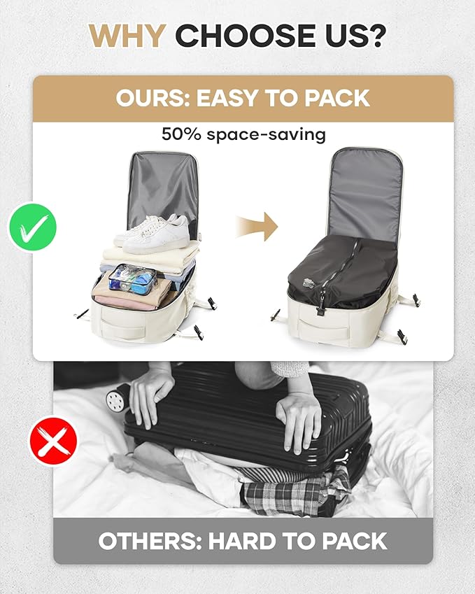 Vacuum Travel Backpack with Pump for Women,Personal Item Carry on Backpacks Flight Approved 18x14x8 inches for Men,Laptop Waterproof Work Compression bags Casual Daypack Beige.