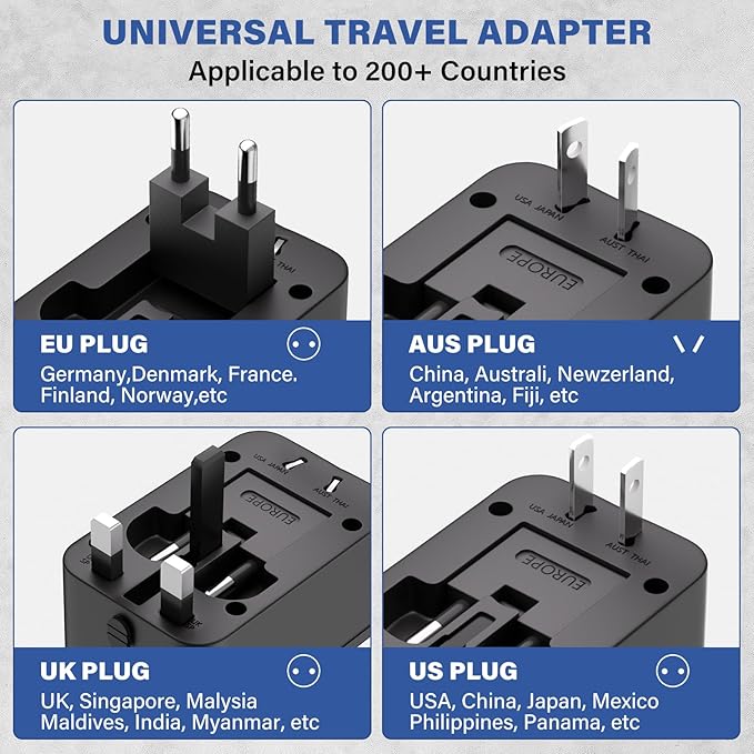 Travel Adapter with 2 USB A+1 USB C,Universal All in One Worldwide Travel Adapter,Power Converters Wall Charger,AC Power Plug Adapter,International Power Adapter for USA EU UK AUS Black