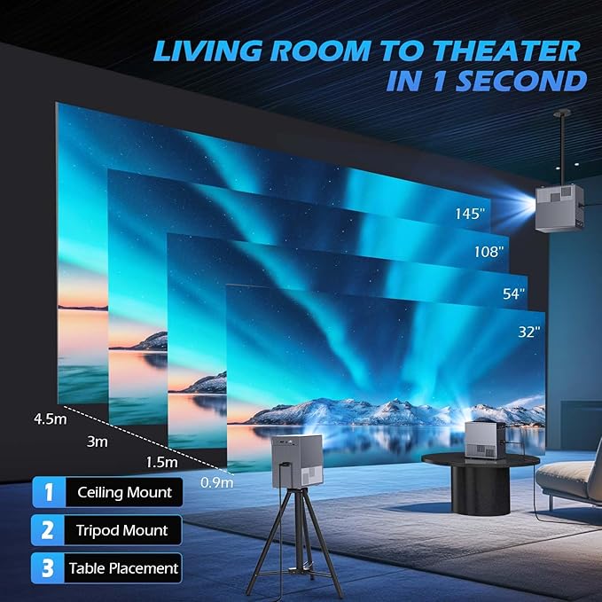 Mini Projector with Wifi and Bluetooth, Portable Projector 4k Home Theater Movie Projector, Smart Projectors Compatible with iOS/Android/TV Stick/HDMI/PS5, 15000 Lumen, Native 1080P, 4K Supported