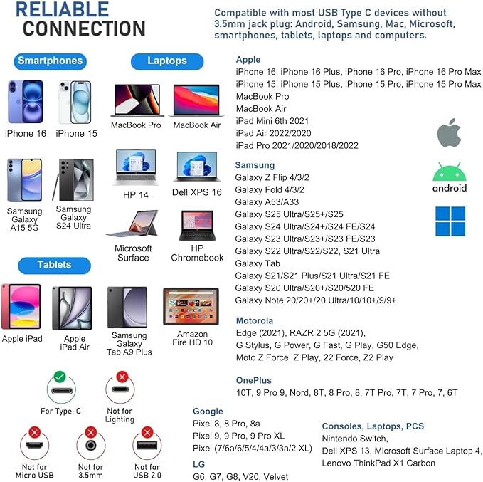 LUDOS Ultra USB C Headphones for iPhone 16 15 Pro Max Plus iPad Pro, 5 Years Warranty, Magnetic USB-C Earbuds for Samsung Galaxy S24 S23 Ultra S22 S21 FE S20 A55 A54 A53, USB Type C Earphone - Orange