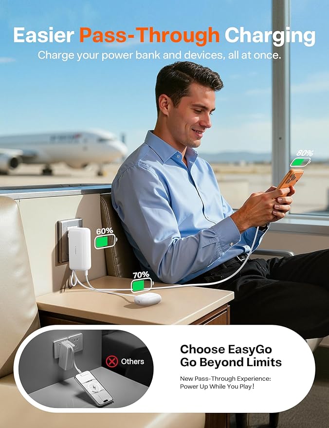 TORRAS EasyGo 3-in-1 Portable Charger, Built-in 28in Retractable USB C Cable and Wall Plug, 10000mAh Power Bank 35W Fast Charging, Travel Essentials Phone Battery Pack for iPhone 17 16 15 iPad Galaxy