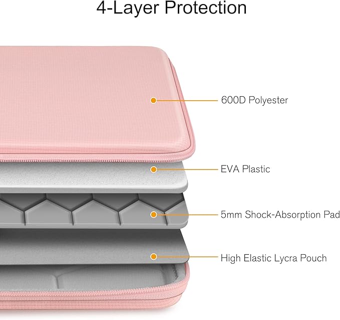 FINPAC Hard Laptop Sleeve Case for 13-inch MacBook Air M4 2025 M3 2024, 14-inch MacBook Pro M3/M2/M1 A2918 A2992 A2779 A2442, 13'' Air/Pro, Waterproof Case for Dell, Surface Laptop, HP, Acer, Pink
