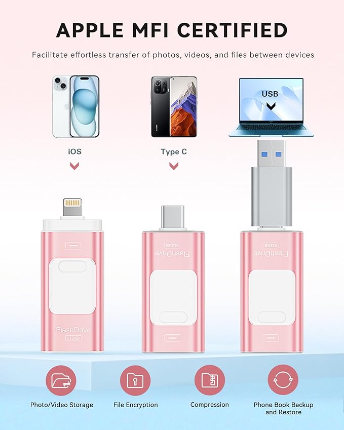 Apple MFi Certified 512GB Flash Drive for iPhone Thumb Drive Photo Stick, USB Memory Stick iPhone Flash Drive for Photos Videos, High Speed Jump Drive Compatible for iPhone/iPad/Android/PC (Pink)