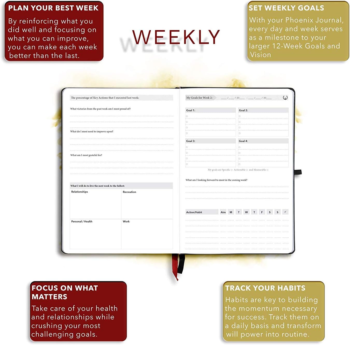 The Phoenix Journal - Best Daily Goal Planner, Organizer, & Calendar for Goal Setting, Gratitude, Happiness, & Productivity - Vision Board & Habit Tracking - 12 Weeks, Undated, Hardcover (Classic)