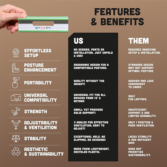 Steepy Adjustable Laptop Stand - 3 Heights Computer Riser for Desk - Portable With Adjustable Height