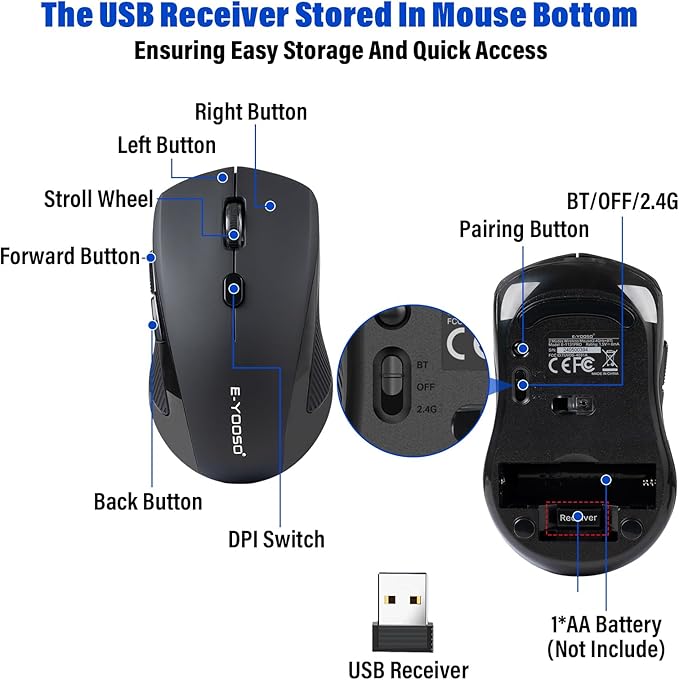Wireless Bluetooth Multi-Purpose Mouse,DPI 4000,Portable Lightweight 2 OZ,Dual-mode 2.4GHz/BT3/BT5,Smart Power-Saving Mode For Laptop/Macbook/Computer,Ideal For Travel/Home/Office/Casual Gaming