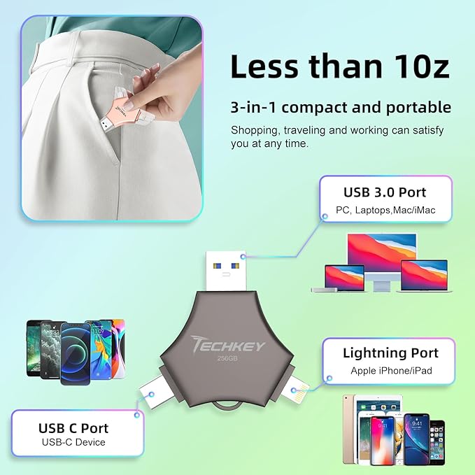 MFi Certified USB 3.0 Flash Drive 256GB for iPhone, 3in1 External Memory Photo Keeper Storage Stick for Picture/Video/Data Saver/Backup, High Speed Thumb/Jump/Hard Drives for iPad/Android/PC (Black)