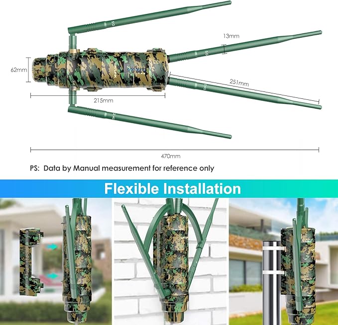 WAVLINK AC1200 Outdoor WiFi Extender, Weatherproof Dual Band Wireless Outdoor Access Point with POE, High Power Long Range WiFi Extender Signal Booster, 4x7dBi Antennas, AP/Router/Repeater Mode