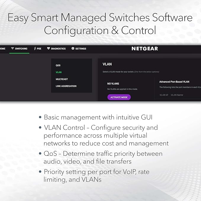 NETGEAR 5 Port PoE Gigabit Ethernet Easy Smart Managed Essentials Switch (GS305EPP) - with 4 x PoE+ @ 120W, Desktop or Wall Mount
