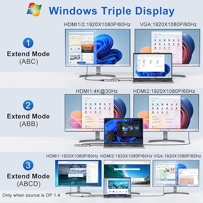 LIONWEI Laptop Docking Station Dual Monitor, 11-in-1 to 4K HDMI,VGA,Gigabit Ethernet,3 USB 3.1 10G,2 USB 2.0,87W PD,Audio for Dell/Surface/HP/Lenovo Laptops