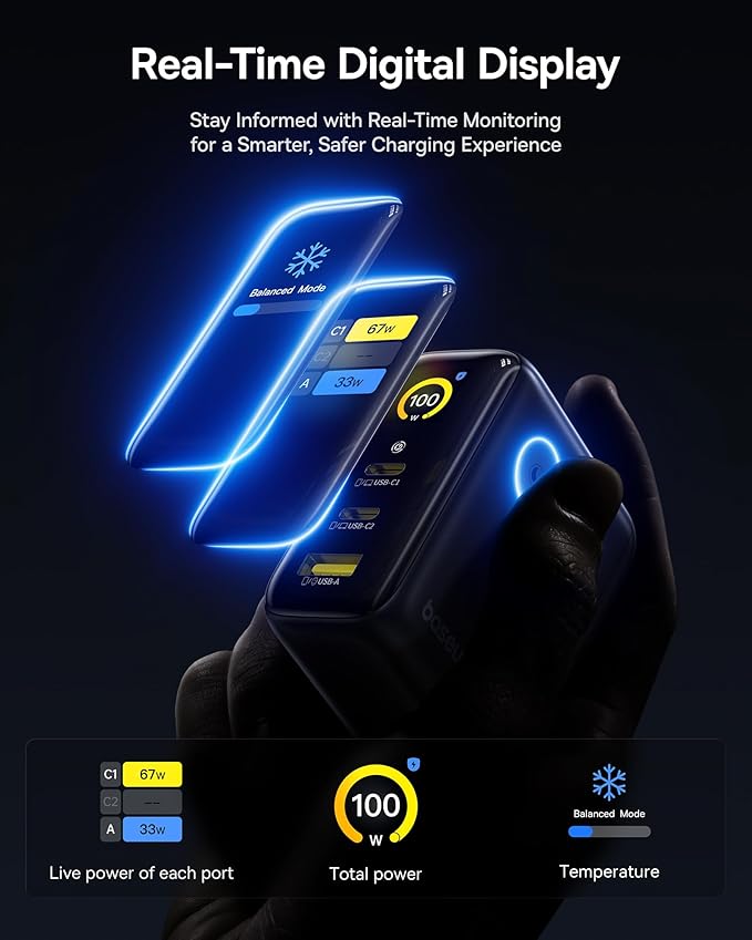 Baseus Picogo 100W USB C Charger, 3-Port Multi-Device Fast Charging Laptop Charger with Smart Display & Touch Control, GaN Power Adapter for MacBook Pro, iPhone 17/16, Pixel, Steam Deck, ROG Ally