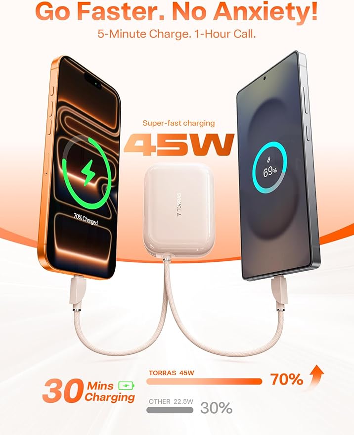 TORRAS 10000mah Portable Charger Power Bank 45W Fast Charging [Daily Use & Travel Essential] Built in Cable USB C, Phone Battery Pack Powerbank for iPhone 17 16 15, Samsung S25, S24, Google Piexl etc