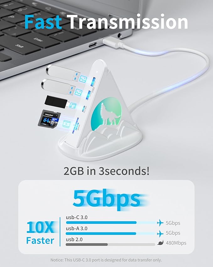 USB C Hub, 8 in 1 USB C Hub Multiport Adapter with 4K HDMI, PD 100W, 5Gbps Type C 3.0, 3xUSB A 3.0, SD/TF Card Reader& RGB Lighting, White Docking Station for MacBook Air/Pro, HP, Laptop, PC(Wolf)