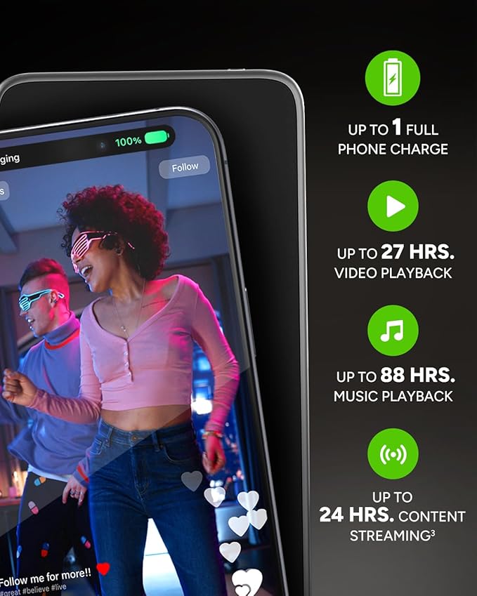 Mophie Powerstation Plus Mini 5,000mAh Power Bank - Has Integrated USB-C Cable, Fast Charging for Smartphones, Tablets, and iPhone 17/16/15