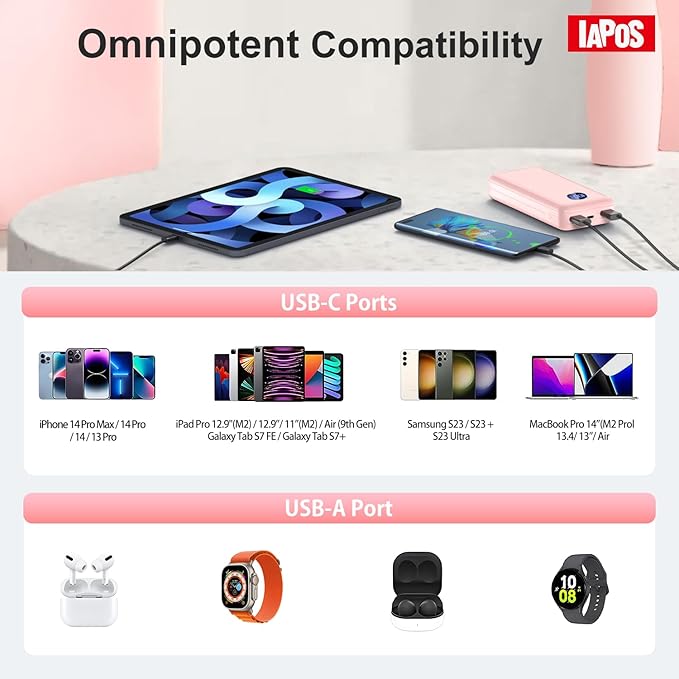 Portable Charger 40000mah Power Bank, USB-C (22.5W) Fast Charging Battery Pack Portable Phone Charger for iPhone 16 Pro/16/15/14/13 Series, Android Samsung Galaxy, Battery Bank for Travel Camping