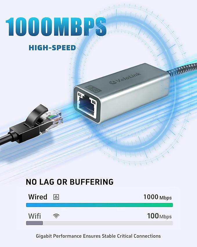 USB to Ethernet Adapter, 1Gbps USB C to RJ45 Gigabit LAN, 2-in-1 Ethernet Adapter for Laptop (Thunderbolt 4/3 Compatible), Aluminium Shell&Nylon Cable for Laptop, MacBook,Chromebook,PC and More