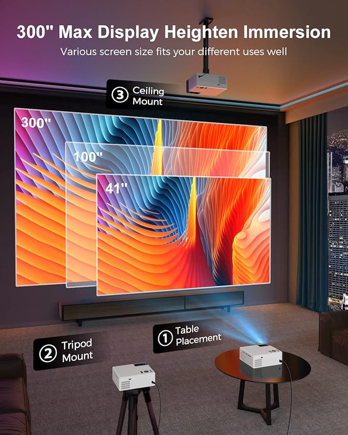 FUDONI Projector with WiFi and Bluetooth, Outdoor Portable 4K Support Projector HD 1080P Max 300" Display Zoom, Movie Video Home Theater Projector Compatible w/HDMI/USB/Phone/Laptop/TV Stick