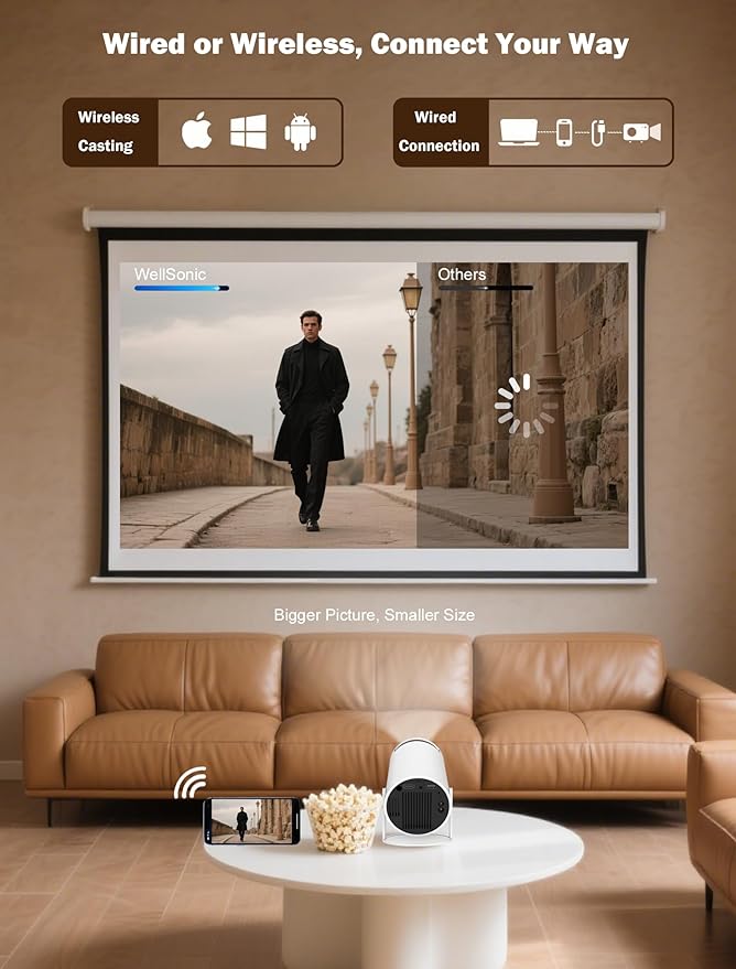 Mini Projector Support 4K, 200 Ansi Outdoor & Home Movie Portable Projector with Wifi6 and 5.0 Bluetooth, Automatic Keystone Correction, 180°Rotatable, Compatible with HDMI USB PC Laptop