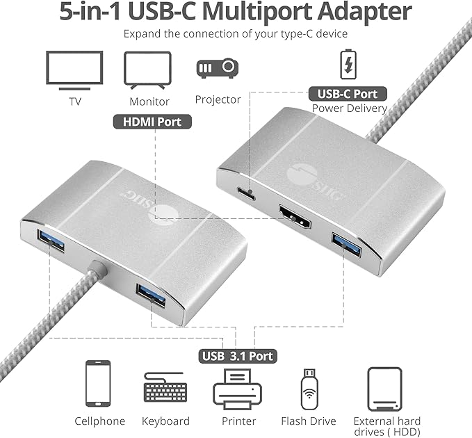 SIIG USB-C Hub with 4K 30hz HDMI, 85W Laptop Charging, and 3X USB 3.1 Gen 1 Type A Ports - 5-in-1 Video Adapter Docking Station - for MacBook Pro, Surface Pro 6/7 and USB-C Laptops (JU-H30612-S2)