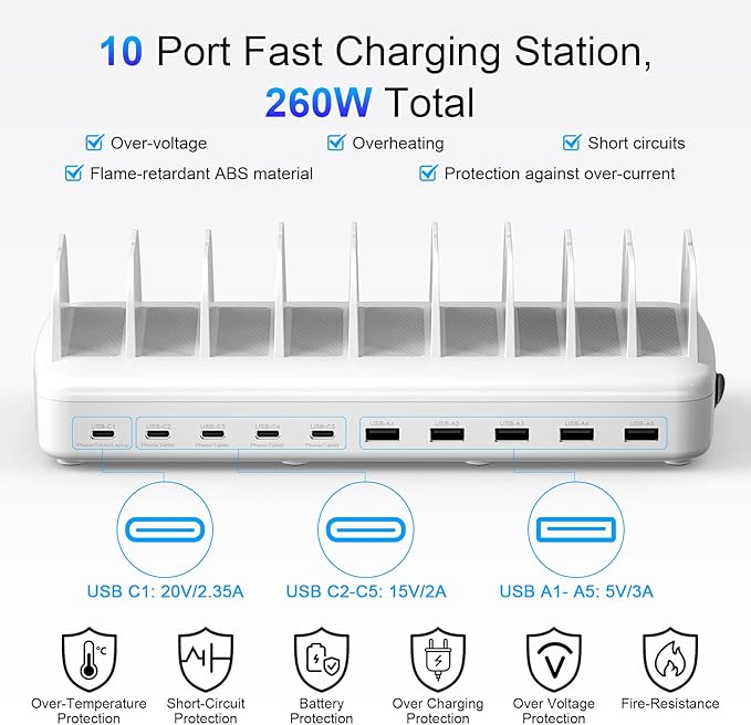 260W Cell Phone Charging Station for Multiple Devices, 10-Port USB C Fast Charger Hub for MacBook, iPhone, Android, iPad, Tablet, Kindle, Family Multi-Device Organizer Charging Dock, White