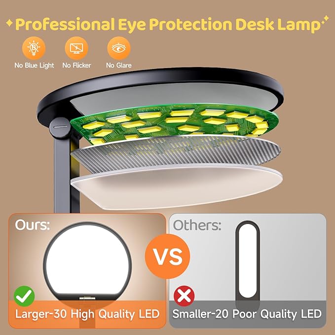COOLNIGHT Small Desk Lamp, 10 Brightness LED Desk Lamp for Home Office, Rechargeable & Cordless, Eye-caring, Black