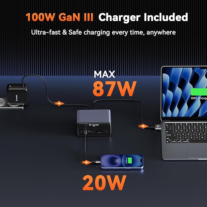 TobenONE MacBook Docking Station Dual 4K@60Hz, 16-in-2 USB C Docking Station with 2 HDMI Ports, 7 USB Ports, 100W GaN Power Supply & 20W Charging, 2.5Gbps Ethernet, for Home & Office