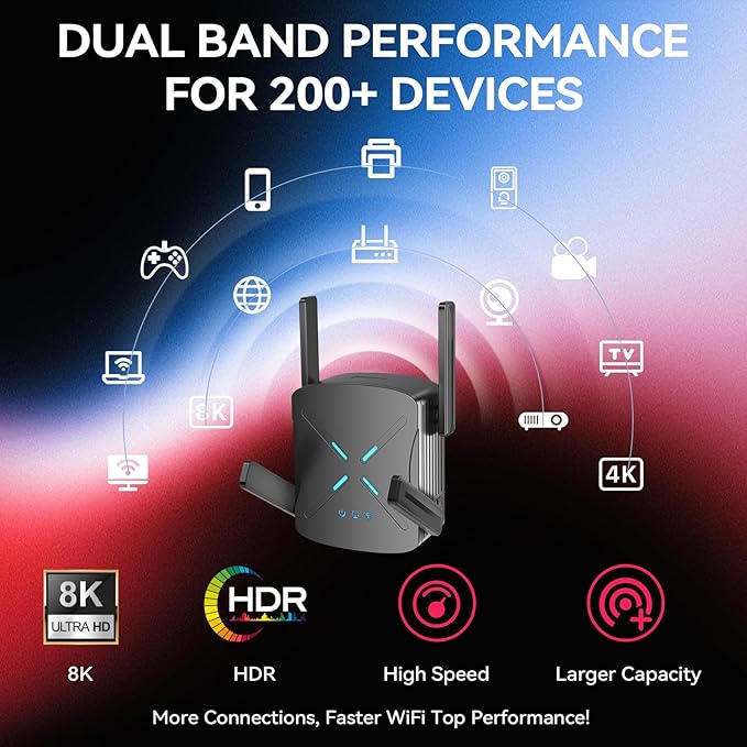 2026 WiFi Extender Signal Booster, 10X Faster WiFi 6 Extender, 18899 sq.ft. Internet Repeater for Home, Dual-Band Network Extender, Wireless Router Signal Amplifier w/Gigabit Ethernet Port, Easy Setup