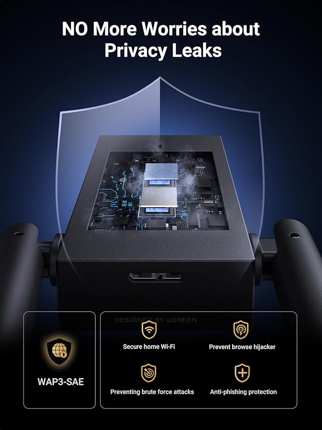 UGREEN WiFi Adapter, AX1800 WiFi 6 Adapter for Desktop PC with Dual 5dBi High Gain Antennas, 5G/2.4G Dual Band, WAP3-SAE, 3FT USB 3.0 to Micro USB 3.0 Cable, WiFi Dongle Supports Windows 10/11