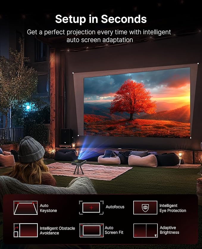 NexiGo Nova Mini, Portable Laser Projector, Google TV w/Netflix, 1080p FHD, 1200 Lumens, 15000:1 Contrast w/SAE, 3D, Auto Setup, 150" Display, 8W Dolby Audio, Portable for Home & Outdoor