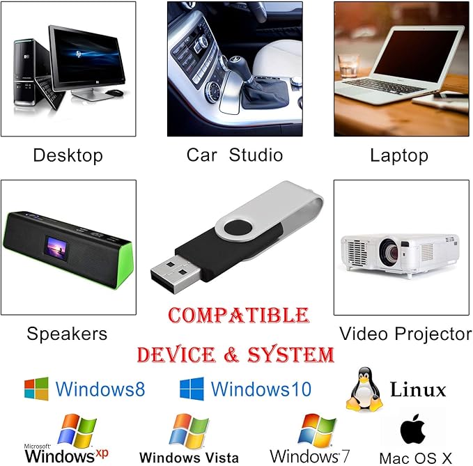 KOOTION Wholesale Bulk 50 Pack USB Flash Drive 128MB Flash Drive Thumb Drive Flash Drives Swivel Memory Stick, Black