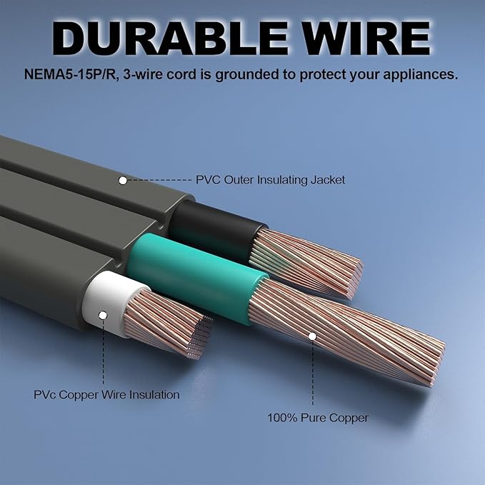 EP 1 Ft 3 Outlet Extension Cord with Flat Plug, 3 Prong Grounded, 16/3 SPT-3 Power Cable for Indoor Use, Grey, 2 Pack