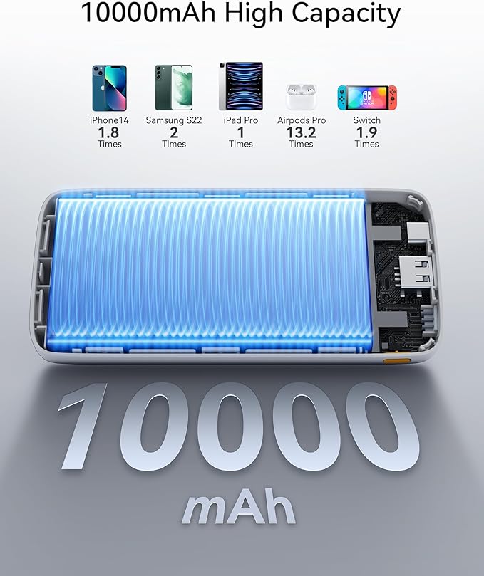 VOLTME Portable Charger, Slim 10000mAh 5V/3A Power Bank, USB C in&Out High-Speed Charging Battery Pack, Travel Essentials Dual Output Compatible with iPhone17 16 15 14 13 12 Samsung Google iPad etc