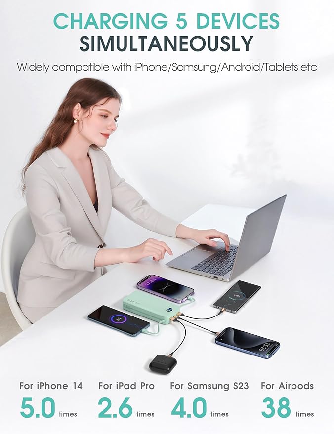 Portable Power Bank, 20000mAh 22.5W USB C Fast Charging Power Bank with Built-in Cables & Wall Plug, External Battery Pack with LED Display, Ultimate Travel Essential for iPhone, iPad, Samsung Green