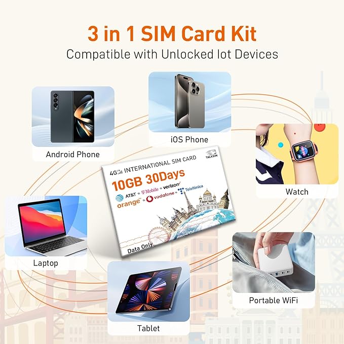 International Data SIM Card 10GB for 30 Days –4G LTE Coverage in 45 Countries USA,UK,Europe,Asia and Africa Prepaid Travel Data Only SIM for Unlocked WiFi Mobile Hotspot, Phones and Tablet–No Contract