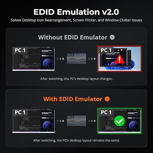 TESmart 16X1 HDMI KVM Switch USB 3.0, 4K@60Hz Rackmount KVM 16 Port Enterprise-Grade EDID Emulator | Hotkey Switch | RS232 | LAN Port | IR Remote | IP Control | Auto Scan | with 8 Pcs 5ft KVM Cable