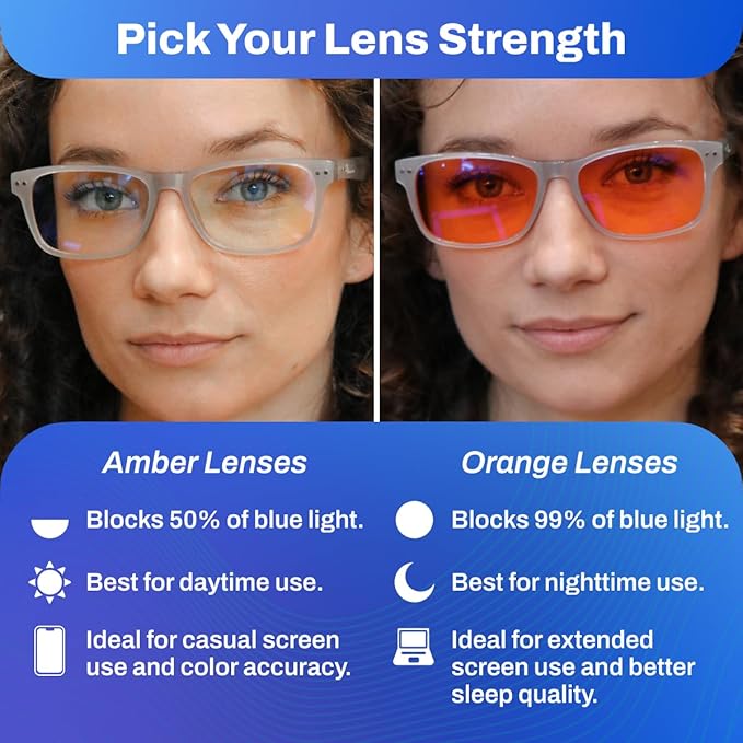 DefenderShield Signature Blue Light Blocking Glasses for Computer, Mobile, Gaming, Sleep - Anti Eyestrain, Headache