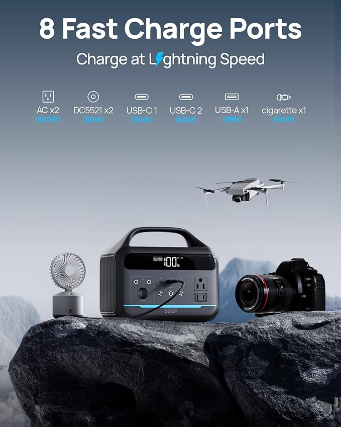 DARAN Portable Power Station 300W, 192Wh LiFePO4 Battery Backup, Solar Generator with 2 AC Outlets, USB-C PD 60W, LED Light, Lightweight Power Bank for Camping, RV, Travel, Home Emergency
