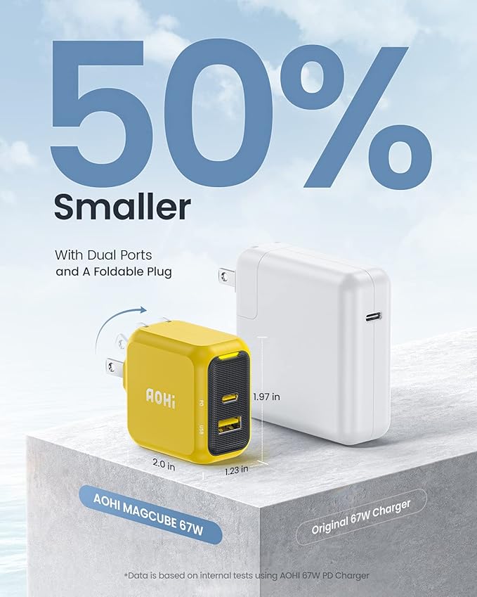 USB C Charger, AOHI 67W GaN+ PD Fast Charger Block for MacBook Pro/Air,iPad Pro,Galaxy S22/S21, iPhone 15 Pro Max/14 Plus/13/12 (Amber)