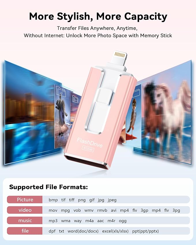 MFi Certified Flash Drive for iPhone 512GB, 3 in 1 Type-C USB Memory Stick Thumb Drive for Photos Videos, High Speed External Memory Storage Photo Stick for iPhone iPad Android PC (Rose Pink)