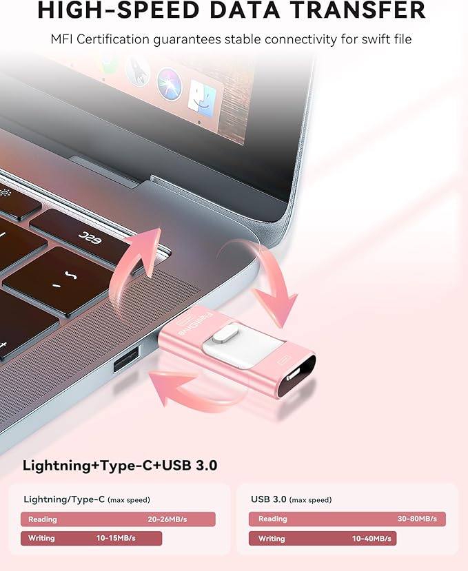 MFi Certified 512GB iPhone Flash Drive, Photo Stick Memory Stick for iPhone iPad, USB Thumb Drive for Photos Videos Transfer & Backup, External Storage Compatible for iPhone/Android/PC/Mac (Pink)