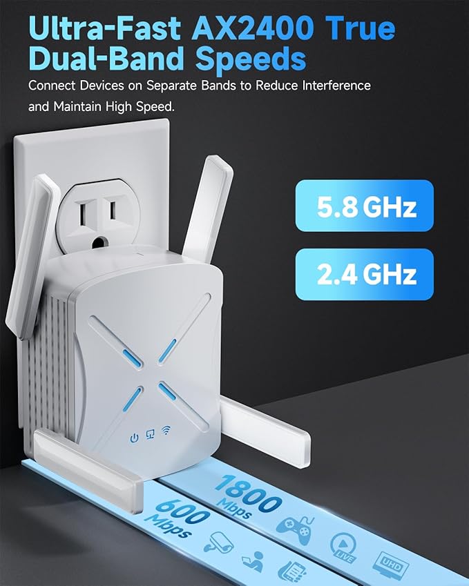 2026 WiFi Extender Signal Booster, New Gen Wi-Fi 6 Repeater, Long Range up to 12,000 sq.ft for Home, Dual-Band Internet Extender WiFi Booster w/Gigabit Ethernet Port, Easy Setup, EasyMesh Compatible