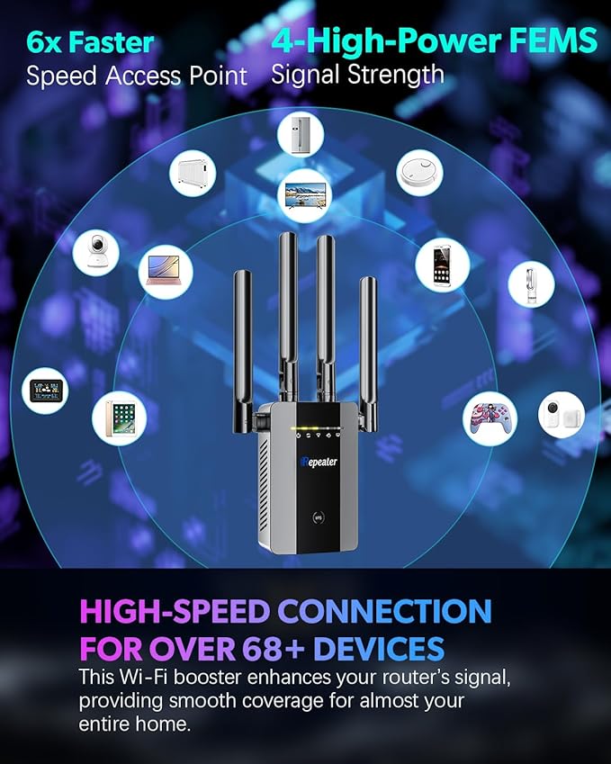 2025 New WiFi Extender Signal Booster, Long Range up to 13355Sq.ft, Wireless Internet Repeater Routers Signal Amplifier for Home, Office, Garage, 8X Faster Access Point with Ethernet Port, 1-Tap Setup