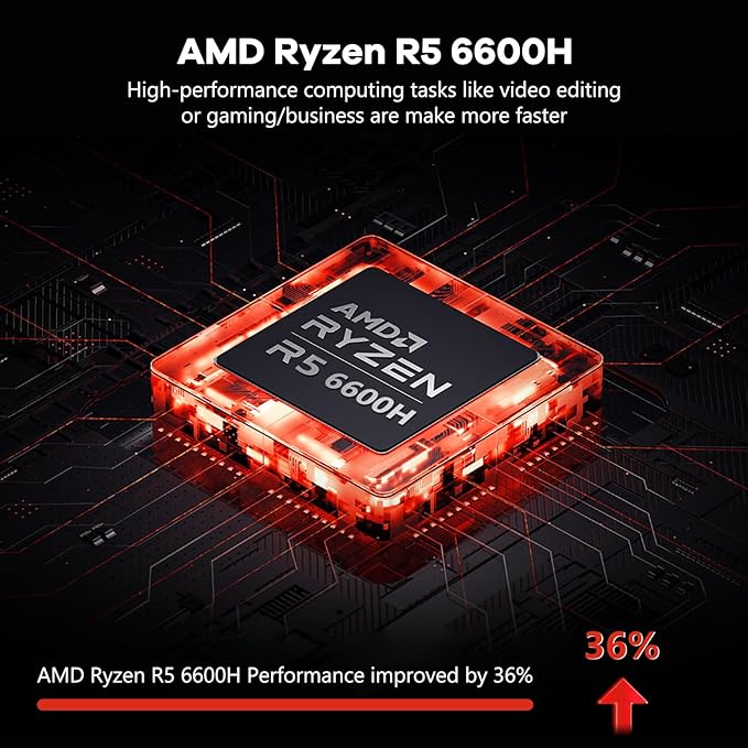 15.6 Business-gaming-Laptop, 6-Cores AMD Ryzen 5 6600H 660M 6nm GPU, 32GB DDR5 2TB SSD(Beat i7-1165G7 up to 4.5GHz)100W Type-C FHD IPS Laptop-Computer with Fingerprint Backlit Keyboard WiFi5 Win11