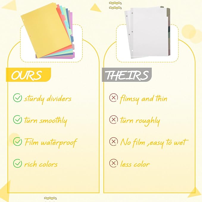 Honoson 12 Sets 8 Tab Dividers for 3 Ring Binders Plastic File 8.5 x 11 Inch Paper Multicolor Page Binder Index Dividers for School Office(Bright Color)