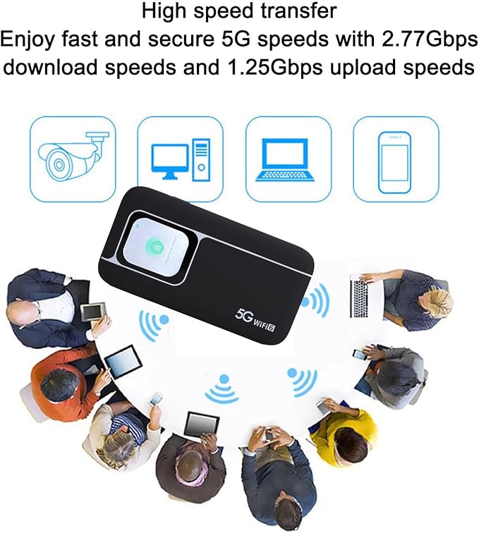 5G Modem Wire Less Router, 5G Portable WiFi6 Mobile Hotspot, Portable Wi - Fi Device for Travel, Ultra High Speed Mobile Hotspot Device with SIM Slot, Support 16 Devices, 7100mAh
