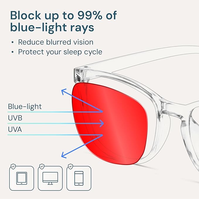 Gaoye Blue Light Glasses for Computer & Gaming - Anti UV Ray Lenses, Scratch-Resistant & Comfort Fit