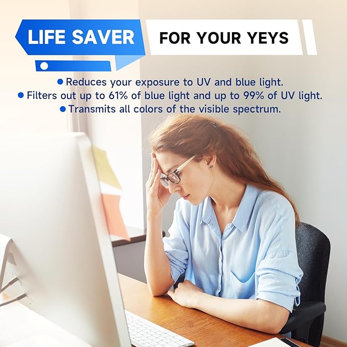 IPROKKO 【2 Pack】 23.8 inch Anti-Blue Light Monitor Screen Protector for 16:9 Widescreen,Removable Anti Glare Blue Light Blocking Screen Filter，LED PC Anti-UV Eye Protection Filter Film