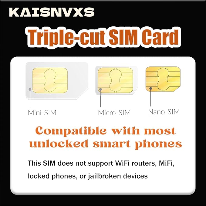 Prepaid SIM Card for Europe Travel with 12GB of 4G Data, Unlimited Calls and SMS in Europe with France Phone Number, 30 mins and 200 SMS from Europe to Worldwide(Lasts for 30 Days),Tethering Allowed