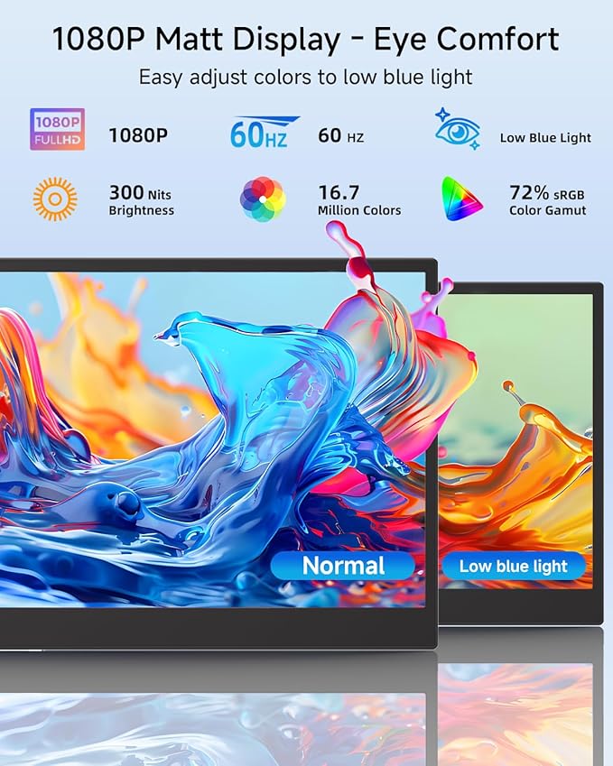 Laptop Screen Extender Ultra Portable, 14" 1080P 1.31lbs FHD Low Blue Light Portable Monitors for Laptop, Plug & Play Dual Screen Monitor for Laptops, Travel Extra Monitors for Laptops for Windows/Mac